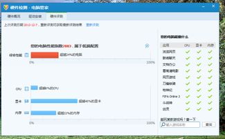 聯想一體機電腦能否勝任平面設計、網頁設計及文檔辦公？