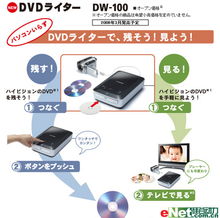 好DV也要好放映機支持 佳能優品放映機如何提升電腦動畫觀賞體驗